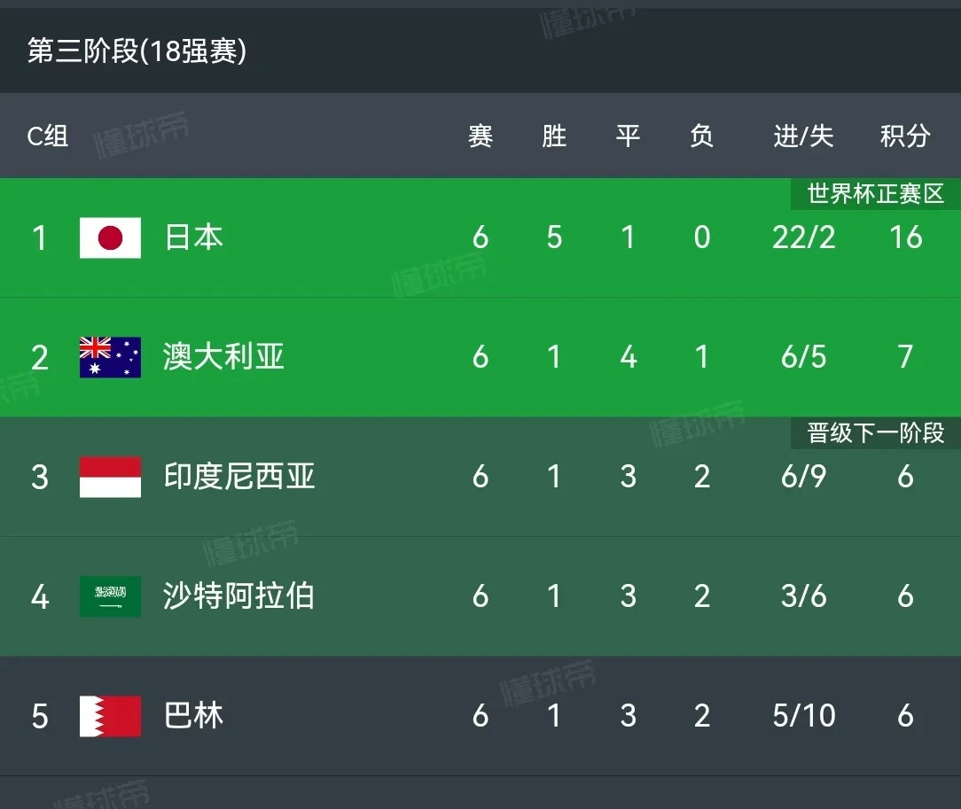 Doinb在篮网比赛中比分优势明显，绝杀引发热议！的简单介绍